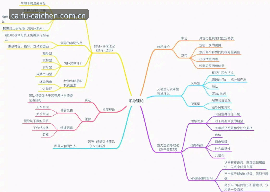财神棋牌手机版 从贝纳蒂亚的马赛总监经历,看领导力与决策的实用心得